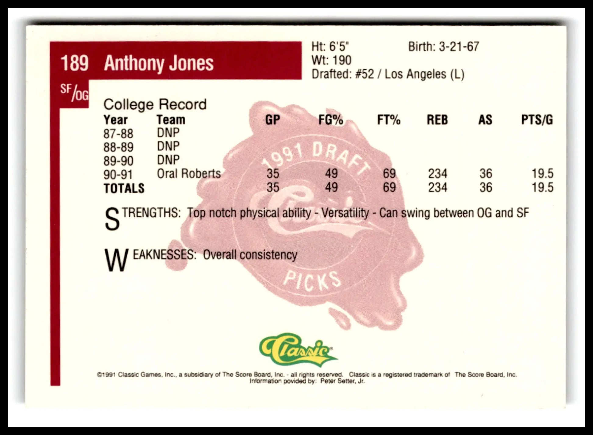 1991 Classic Multi-Sport Four Sport Anthony Jones #189 Los Angeles Lakers - Basketball Card Single