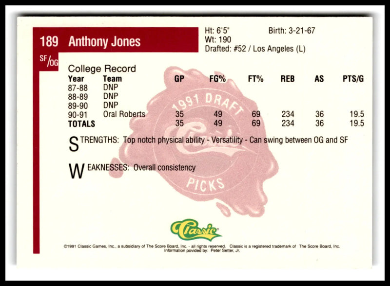 1991 Classic Multi-Sport Four Sport Anthony Jones #189 Los Angeles Lakers - Basketball Card Single