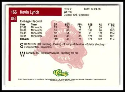 1991 Classic Multi-Sport Four Sport Kevin Lynch #166 Charlotte Hornets - Basketball Card Single