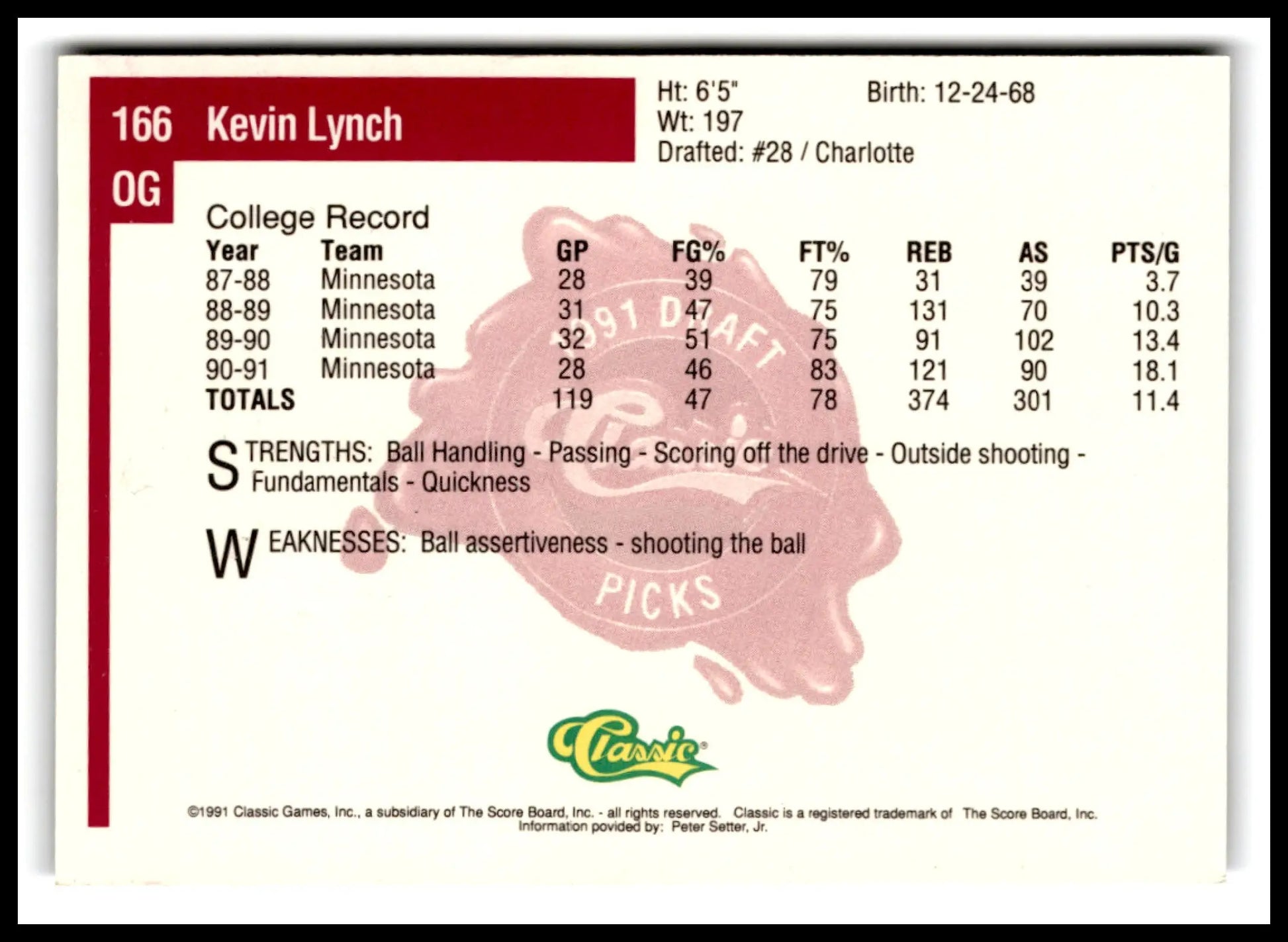 1991 Classic Multi-Sport Four Sport Kevin Lynch #166 Charlotte Hornets - Basketball Card Single