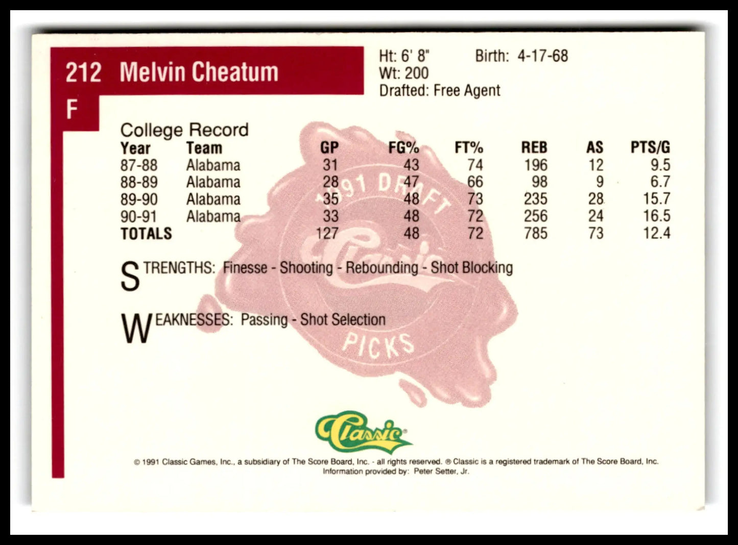 1991 Classic Multi-Sport Four Sport Melvin Cheatum #212 - Other