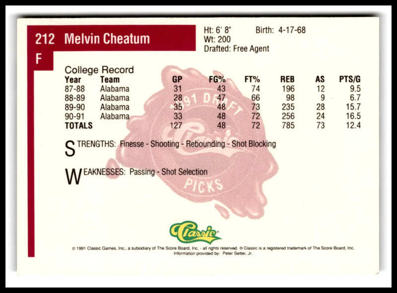 1991 Classic Multi-Sport Four Sport Melvin Cheatum #212 - Other