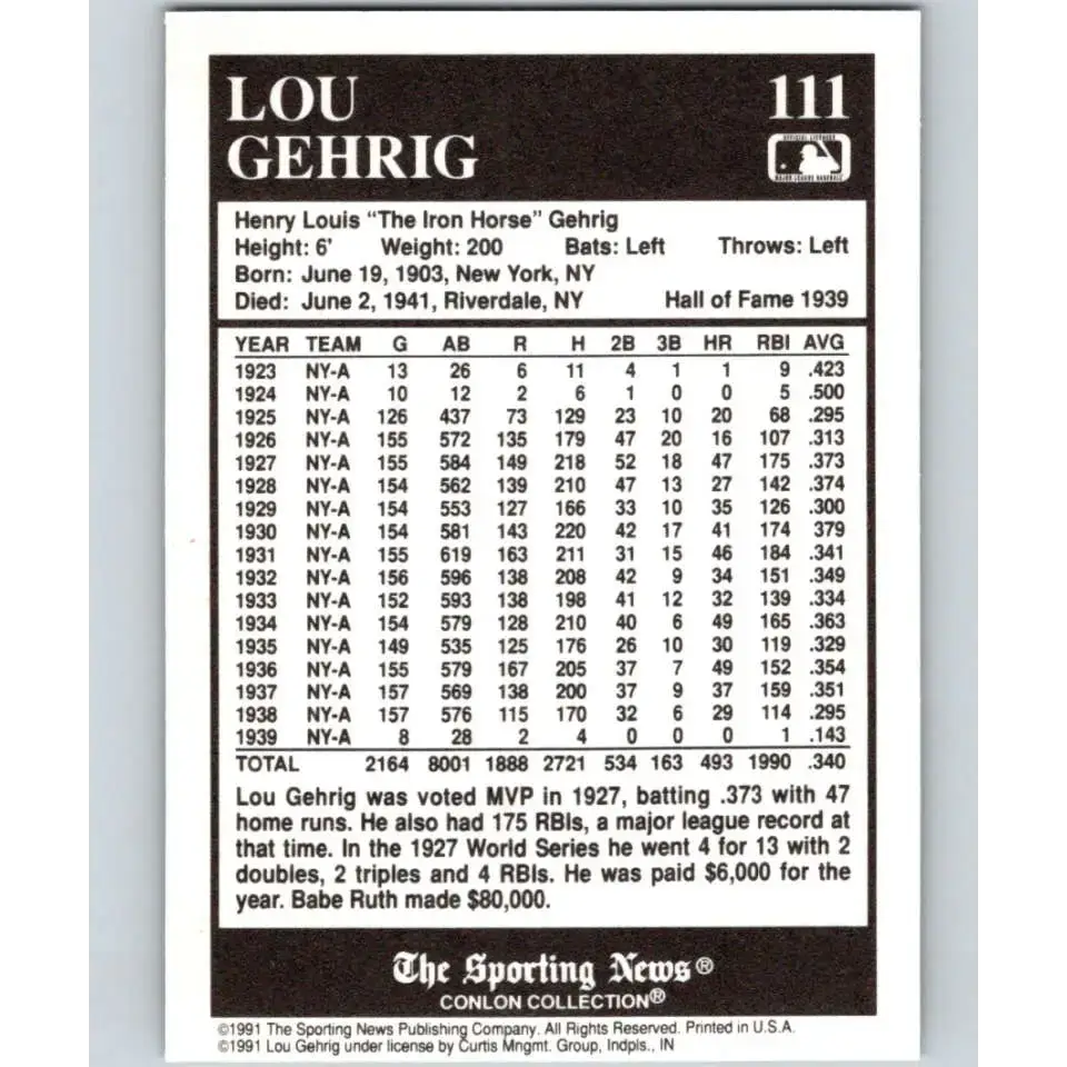 1991 Conlon Collection #111 Lou Gehrig EX Excellent New York Yankees Baseball Card - Baseball Card Single