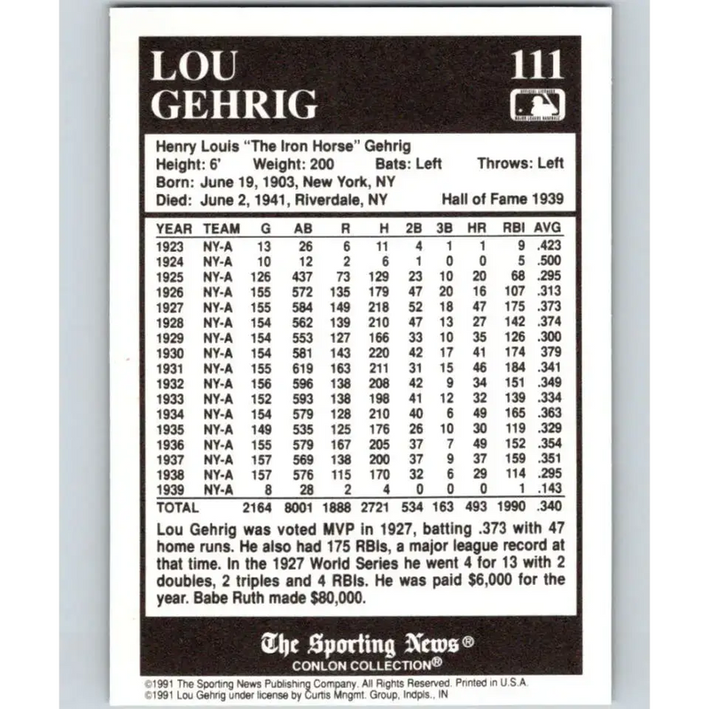 1991 Conlon Collection #111 Lou Gehrig EX Excellent New York Yankees Baseball Card - Baseball Card Single