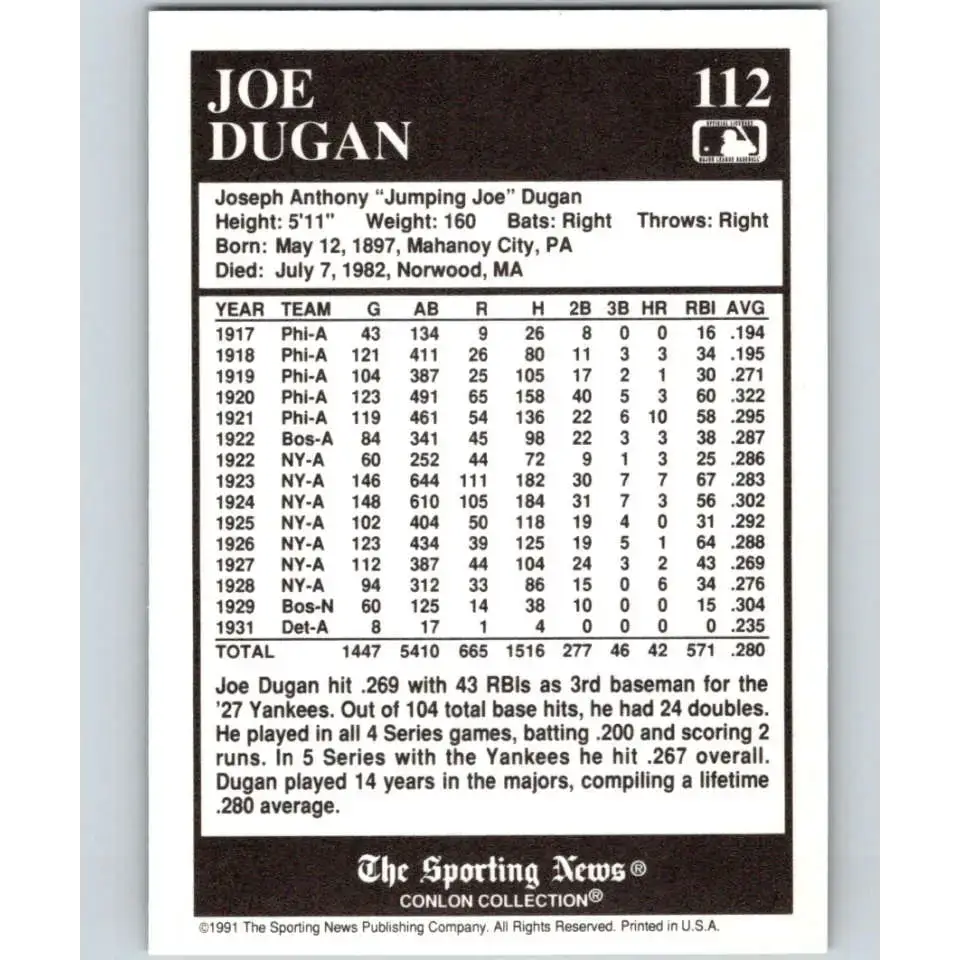 1991 Conlon Collection #112 Joe Dugan EX Excellent New York Yankees Baseball Card - Baseball Card Single