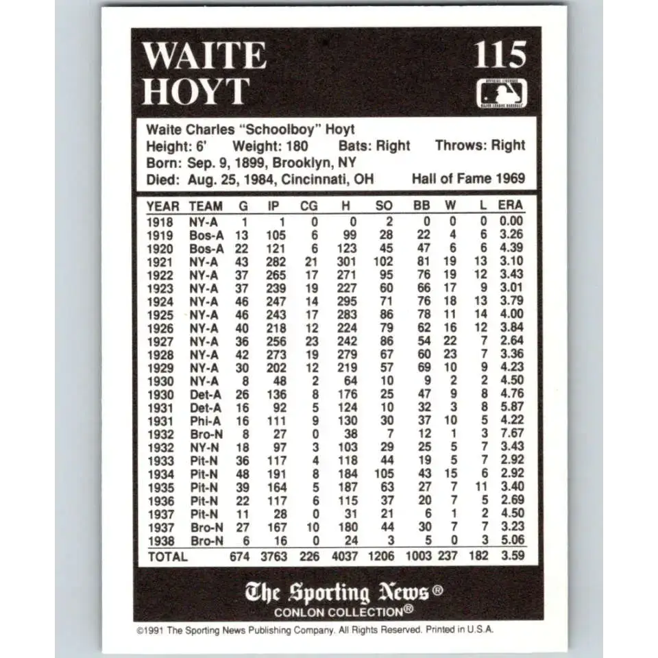 1991 Conlon Collection #115 Waite Hoyt EX Excellent New York Yankees Baseball Card - Baseball Card Single