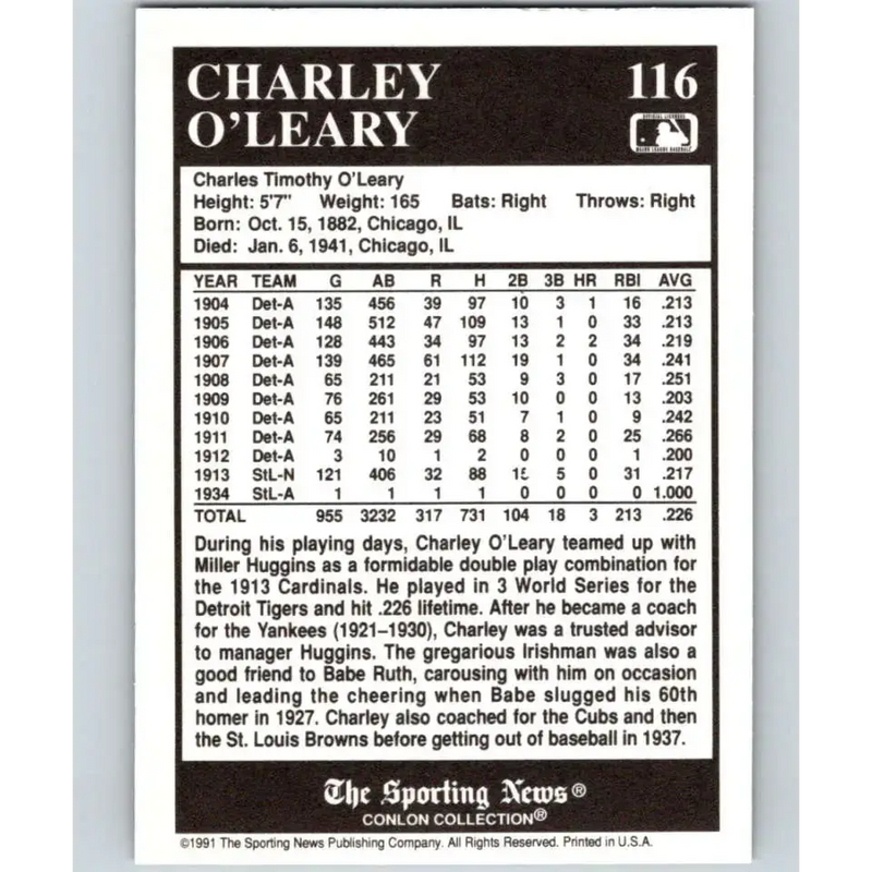 1991 Conlon Collection #116 Charley O’Leary EX Excellent New York Yankees Baseball Card - Baseball Card Single