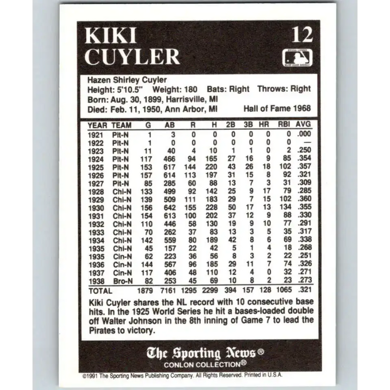 1991 Conlon Collection #12 Kiki Cuyler EX Excellent Chicago Cubs Baseball Card - Baseball Card Single