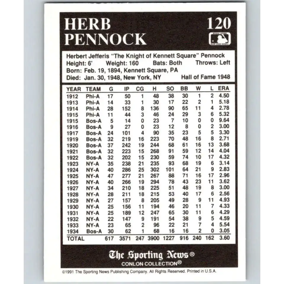 1991 Conlon Collection #120 Herb Pennock EX Excellent New York Yankees Baseball Card - Baseball Card Single