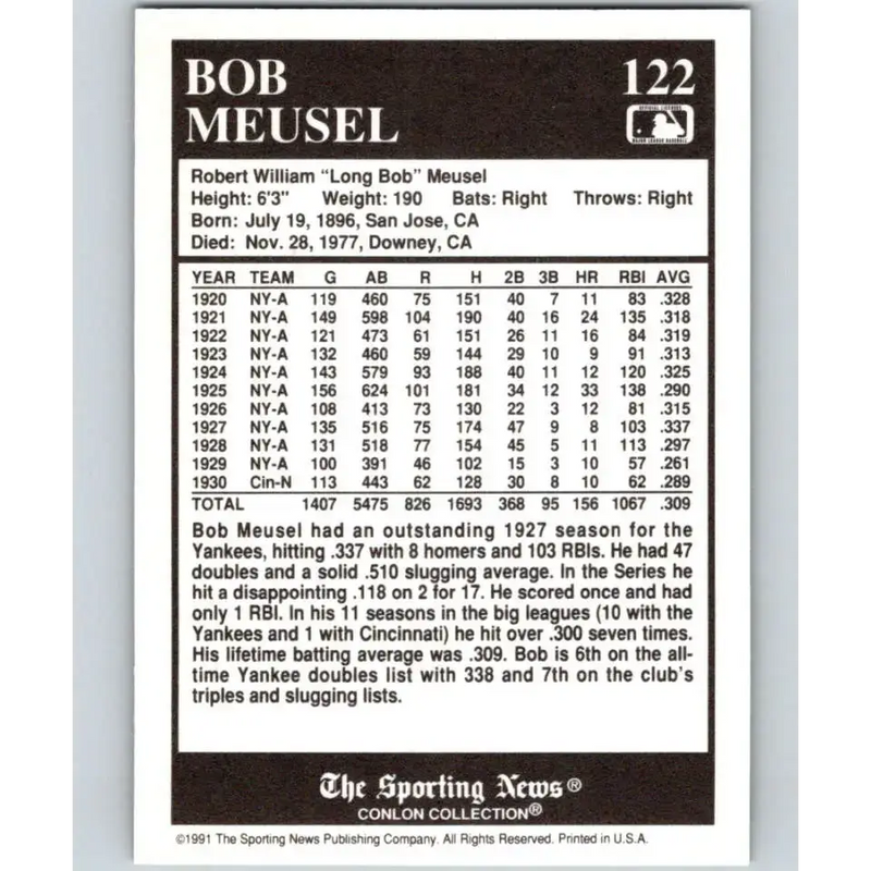 1991 Conlon Collection #122 Bob Meusel EX Excellent New York Yankees Baseball Card - Baseball Card Single