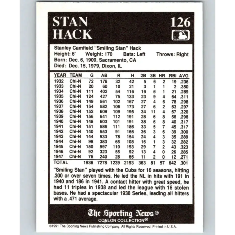 1991 Conlon Collection #126 Stan Hack EX Excellent Chicago Cubs Baseball Card - Baseball Card Single