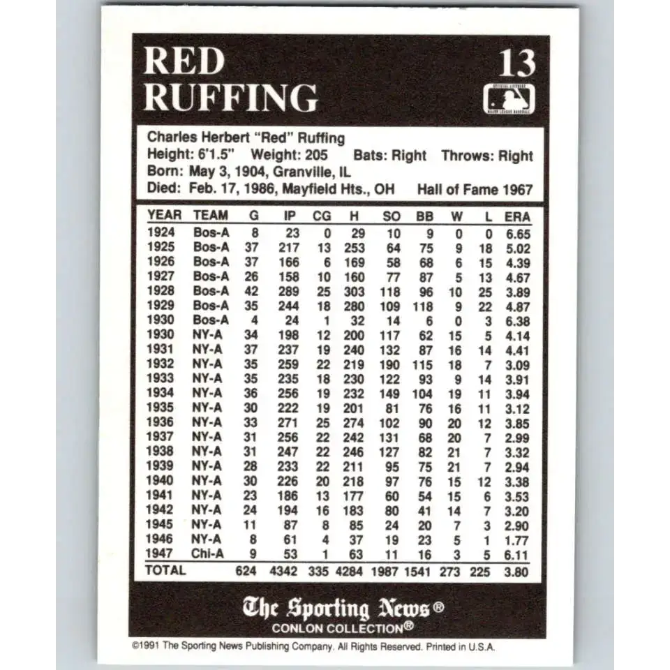1991 Conlon Collection #13 Red Ruffing EX Excellent Boston Red Sox Baseball Card - Baseball Card Single