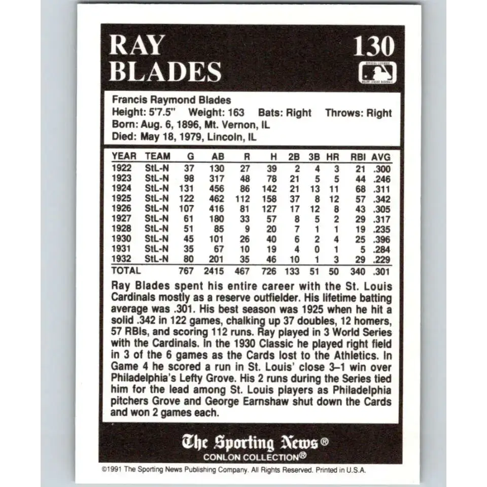 1991 Conlon Collection #130 Ray Blades EX Excellent St. Louis Cardinals Baseball Card - Baseball Card Single