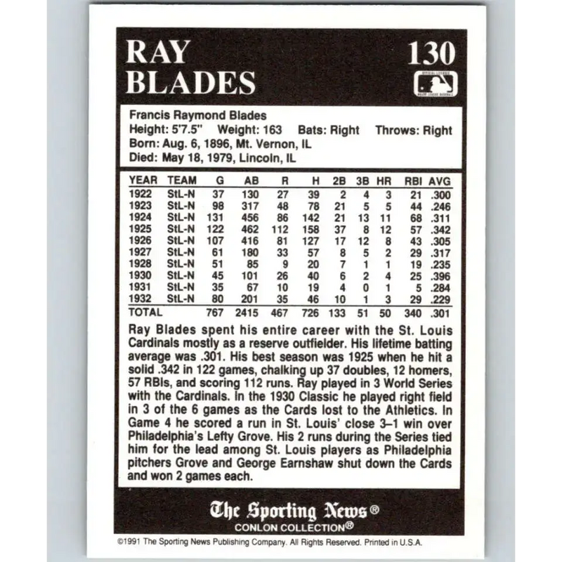 1991 Conlon Collection #130 Ray Blades EX Excellent St. Louis Cardinals Baseball Card - Baseball Card Single