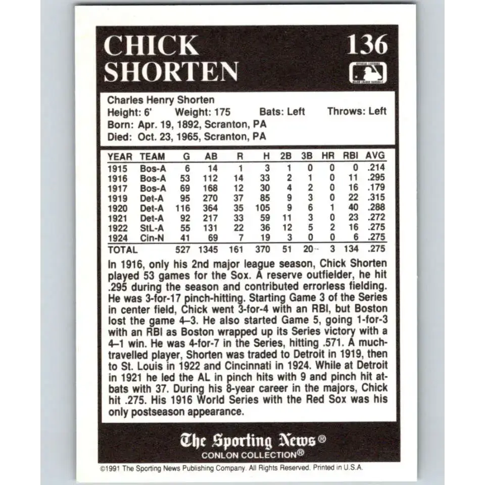 1991 Conlon Collection #136 Chick Shorten EX Excellent Boston Red Sox Baseball Card - Baseball Card Single