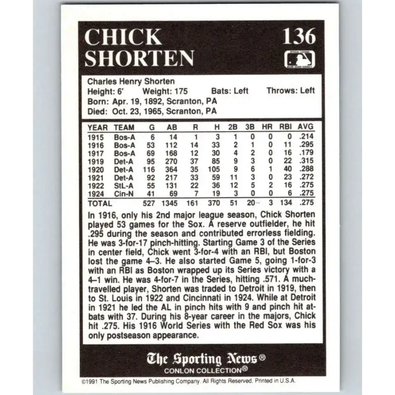 1991 Conlon Collection #136 Chick Shorten EX Excellent Boston Red Sox Baseball Card - Baseball Card Single