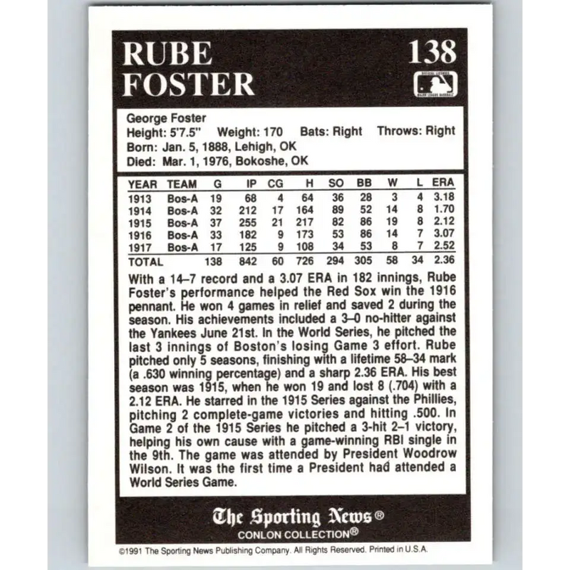 1991 Conlon Collection #138 Rube Foster EX Excellent Boston Red Sox Baseball Card - Baseball Card Single