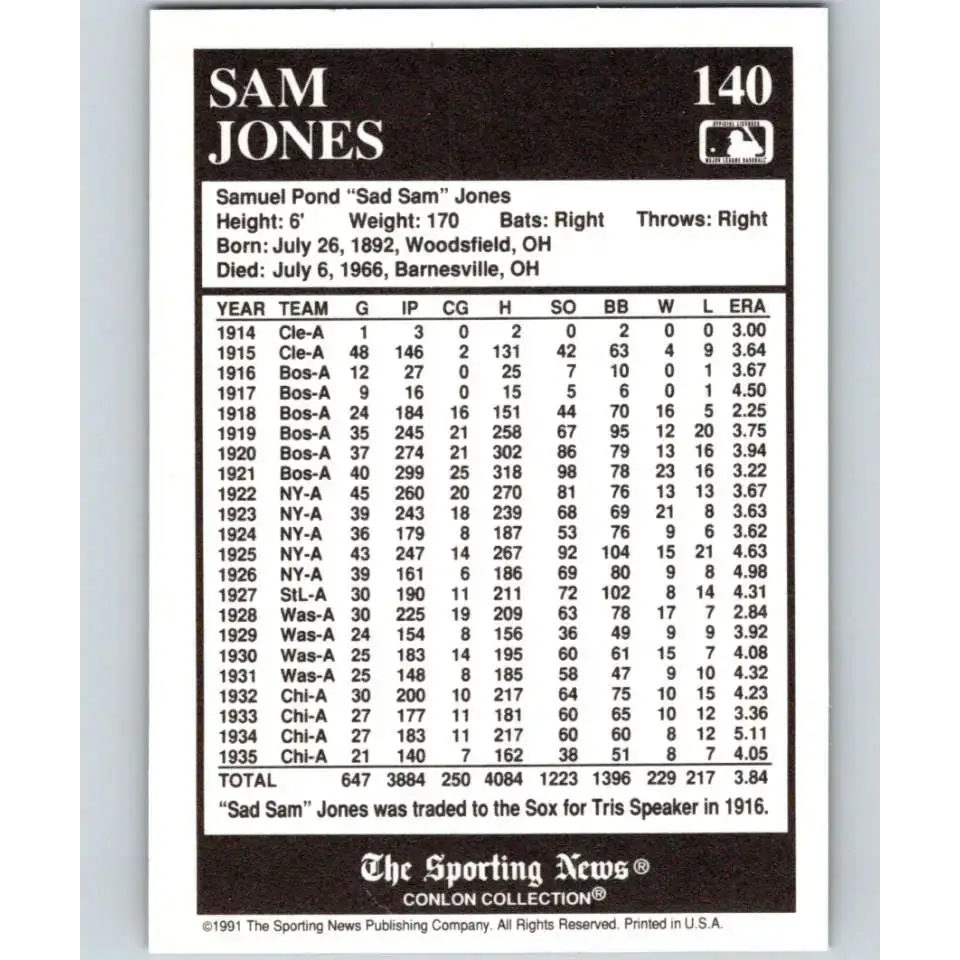 1991 Conlon Collection #140 Sad Sam Jones EX Excellent Boston Red Sox Baseball Card - Baseball Card Single