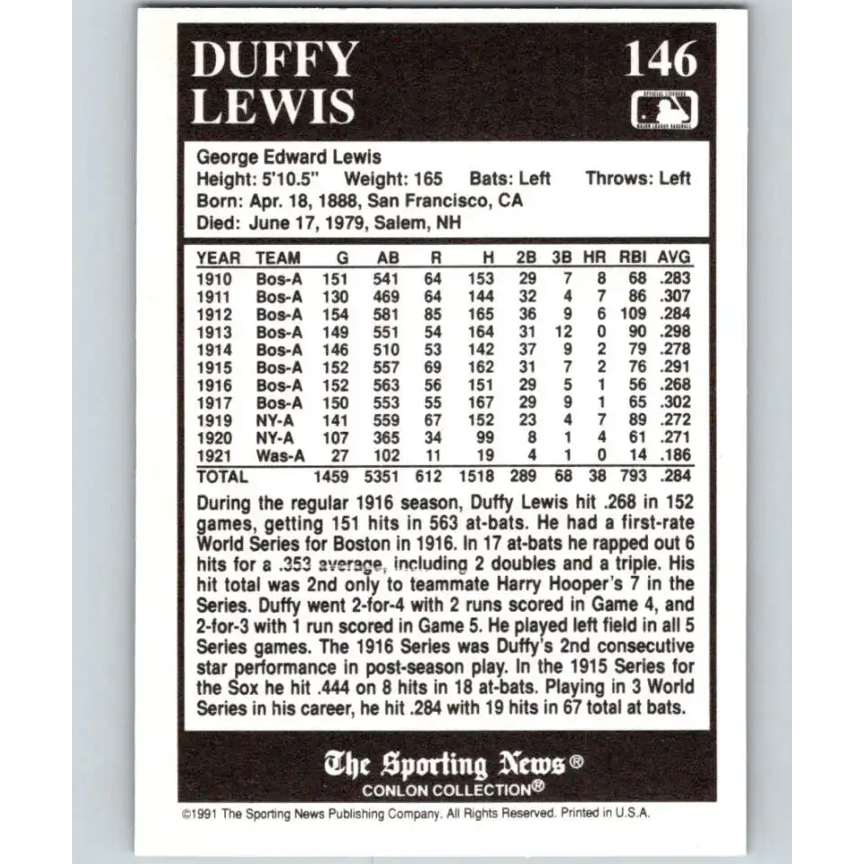 1991 Conlon Collection #146 Duffy Lewis EX Excellent Boston Red Sox Baseball Card - Baseball Card Single