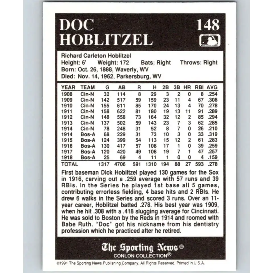 1991 Conlon Collection #148 Dick Hoblitzell EX Excellent Boston Red Sox Baseball Card - Baseball Card Single