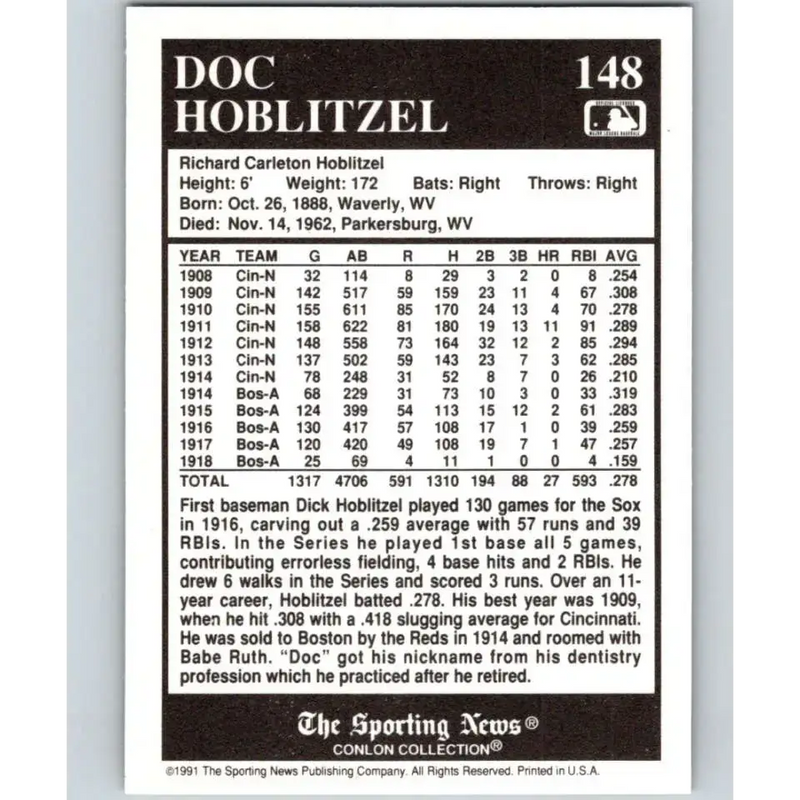 1991 Conlon Collection #148 Dick Hoblitzell EX Excellent Boston Red Sox Baseball Card - Baseball Card Single