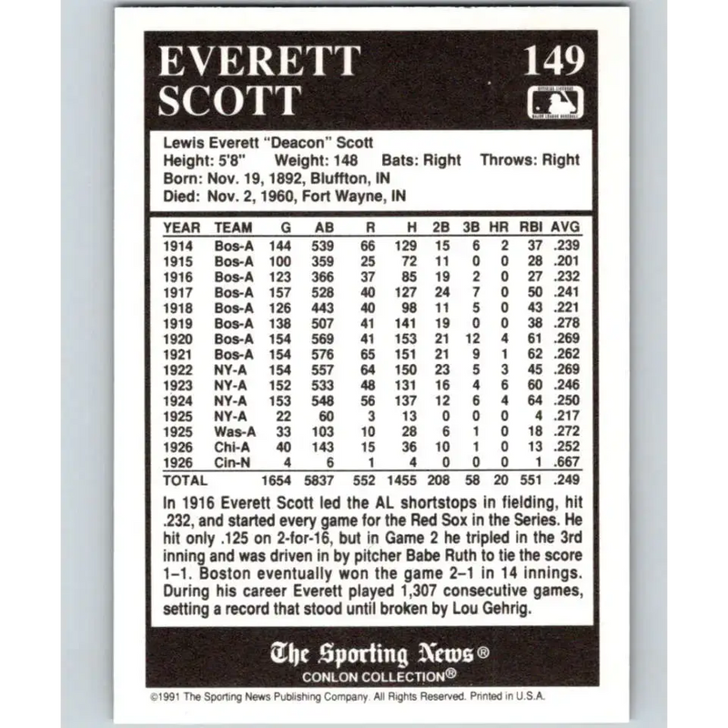 1991 Conlon Collection #149 Everett Scott EX Excellent Boston Red Sox Baseball Card - Baseball Card Single