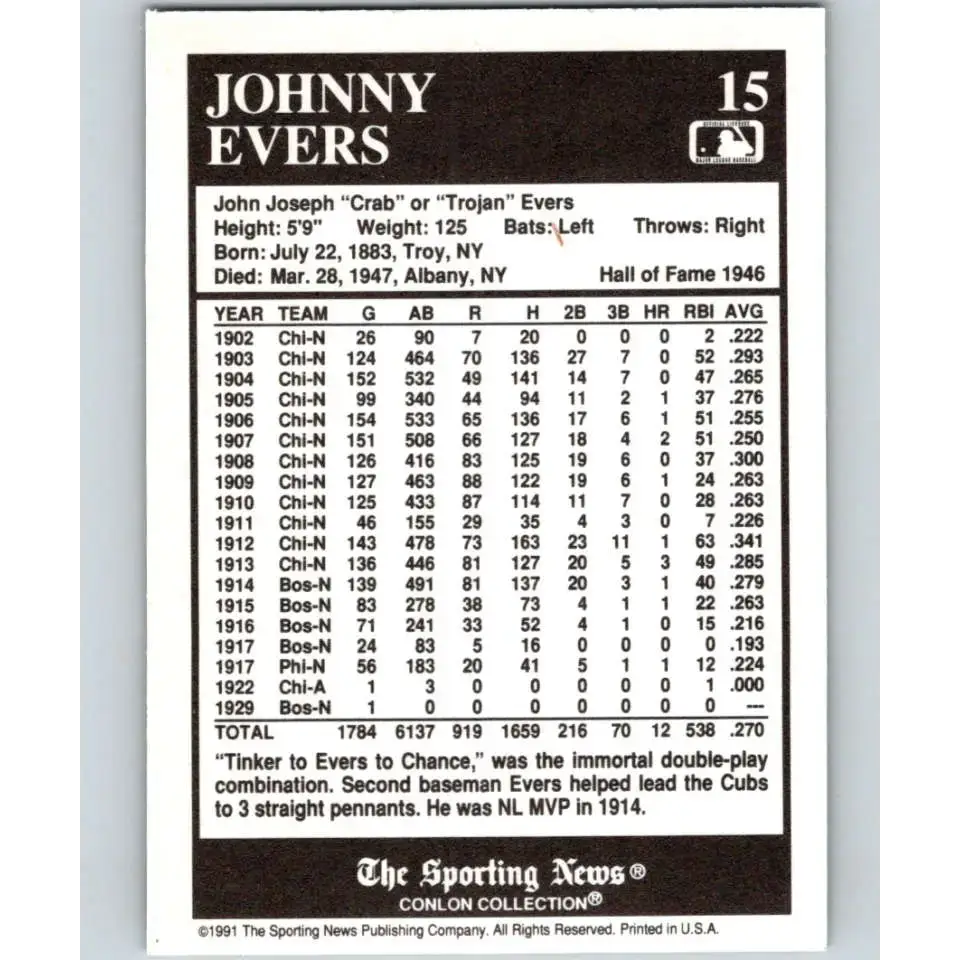 1991 Conlon Collection #15 Johnny Evers EX Excellent Boston Braves Baseball Card - Baseball Card Single