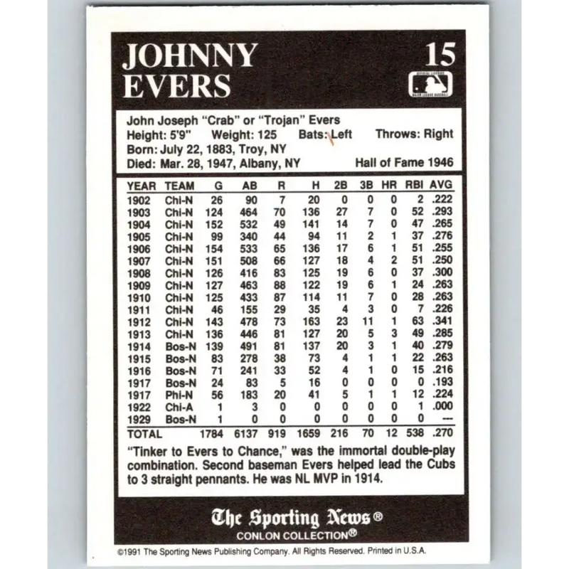 1991 Conlon Collection #15 Johnny Evers EX Excellent Boston Braves Baseball Card - Baseball Card Single