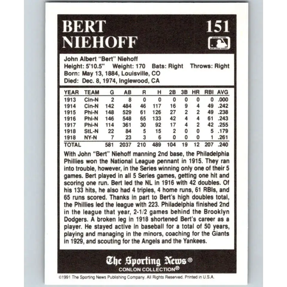 1991 Conlon Collection #151 Bert Niehoff EX Excellent Philadelphia Phillies Baseball Card - Baseball Card Single