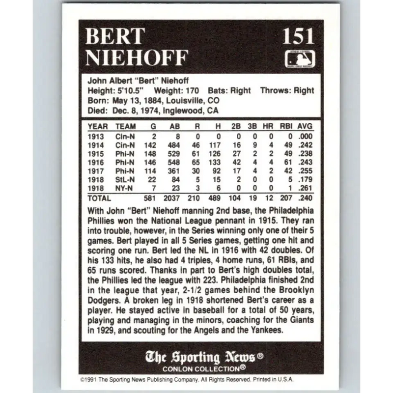 1991 Conlon Collection #151 Bert Niehoff EX Excellent Philadelphia Phillies Baseball Card - Baseball Card Single