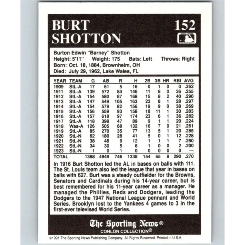 1991 Conlon Collection #152 Burt Shotton EX Excellent St. Louis Browns Baseball Card - Baseball Card Single