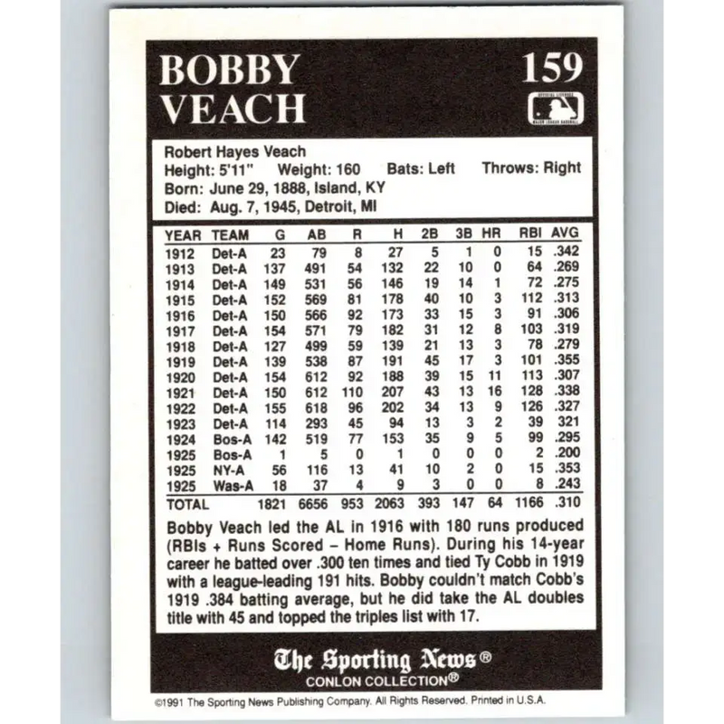 1991 Conlon Collection #159 Bobby Veach EX Excellent Detroit Tigers Baseball Card - Baseball Card Single