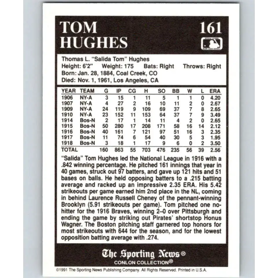 1991 Conlon Collection #161 Tom Hughes EX Excellent Boston Braves Baseball Card - Baseball Card Single