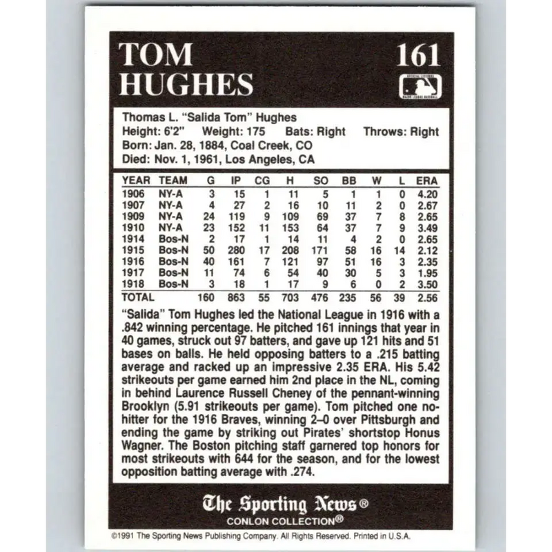 1991 Conlon Collection #161 Tom Hughes EX Excellent Boston Braves Baseball Card - Baseball Card Single