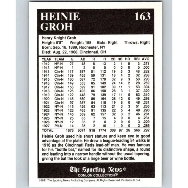 1991 Conlon Collection #163 Heinie Groh EX Excellent Cincinnati Reds Baseball Card - Baseball Card Single