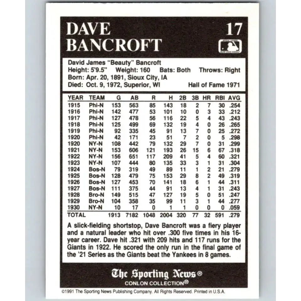 1991 Conlon Collection #17 Dave Bancroft EX Excellent Boston Braves Baseball Card - Baseball Card Single