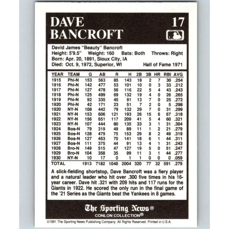 1991 Conlon Collection #17 Dave Bancroft EX Excellent Boston Braves Baseball Card - Baseball Card Single