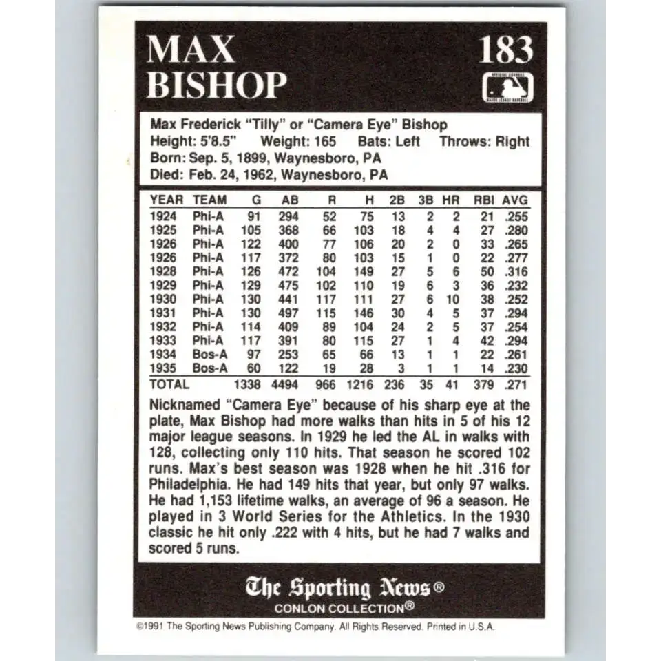 1991 Conlon Collection #183 Max Bishop EX Excellent Boston Red Sox Baseball Card - Baseball Card Single