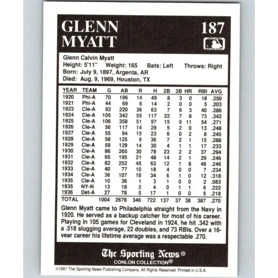 1991 Conlon Collection #187 Glenn Myatt EX Excellent Detroit Tigers Baseball Card - Baseball Card Single