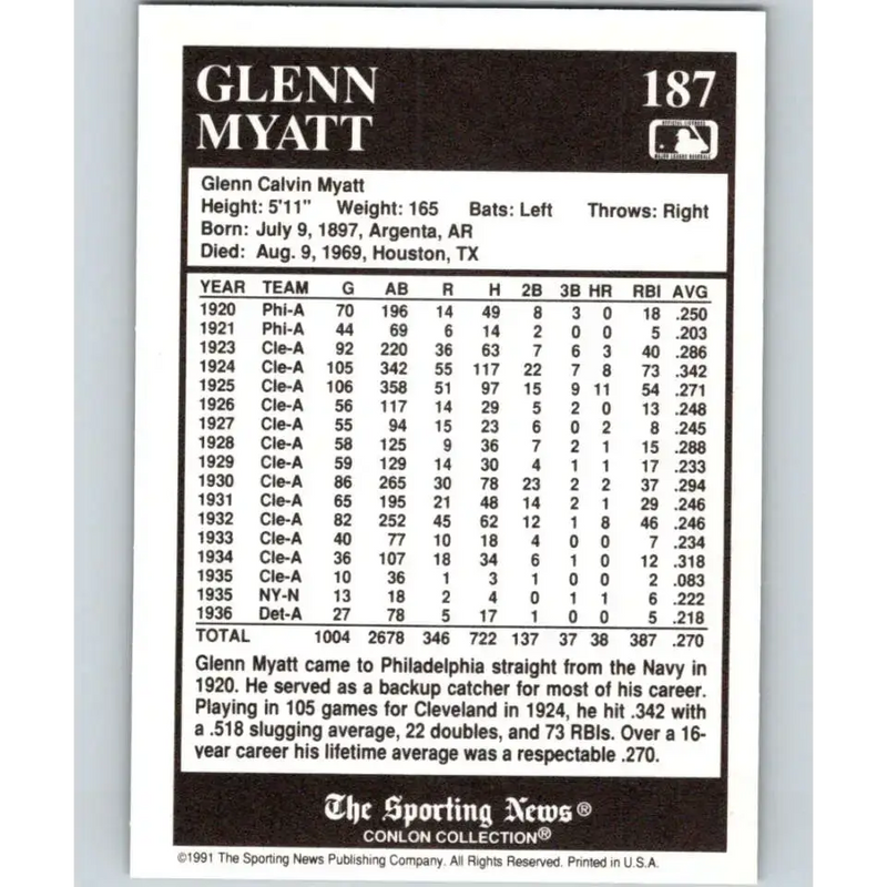 1991 Conlon Collection #187 Glenn Myatt EX Excellent Detroit Tigers Baseball Card - Baseball Card Single