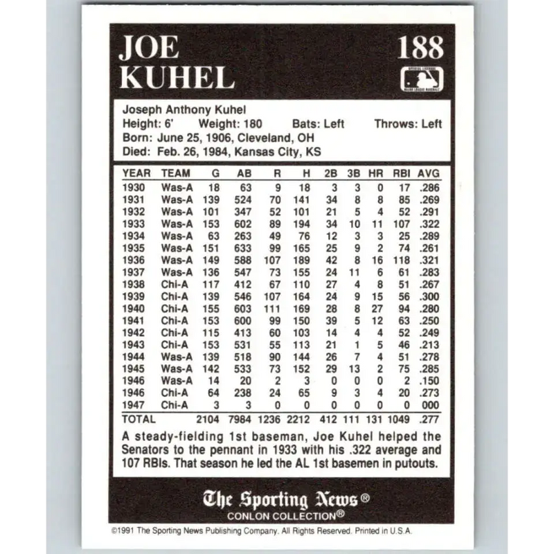 1991 Conlon Collection #188 Joe Kuhel EX Excellent Chicago White Sox Baseball Card - Baseball Card Single