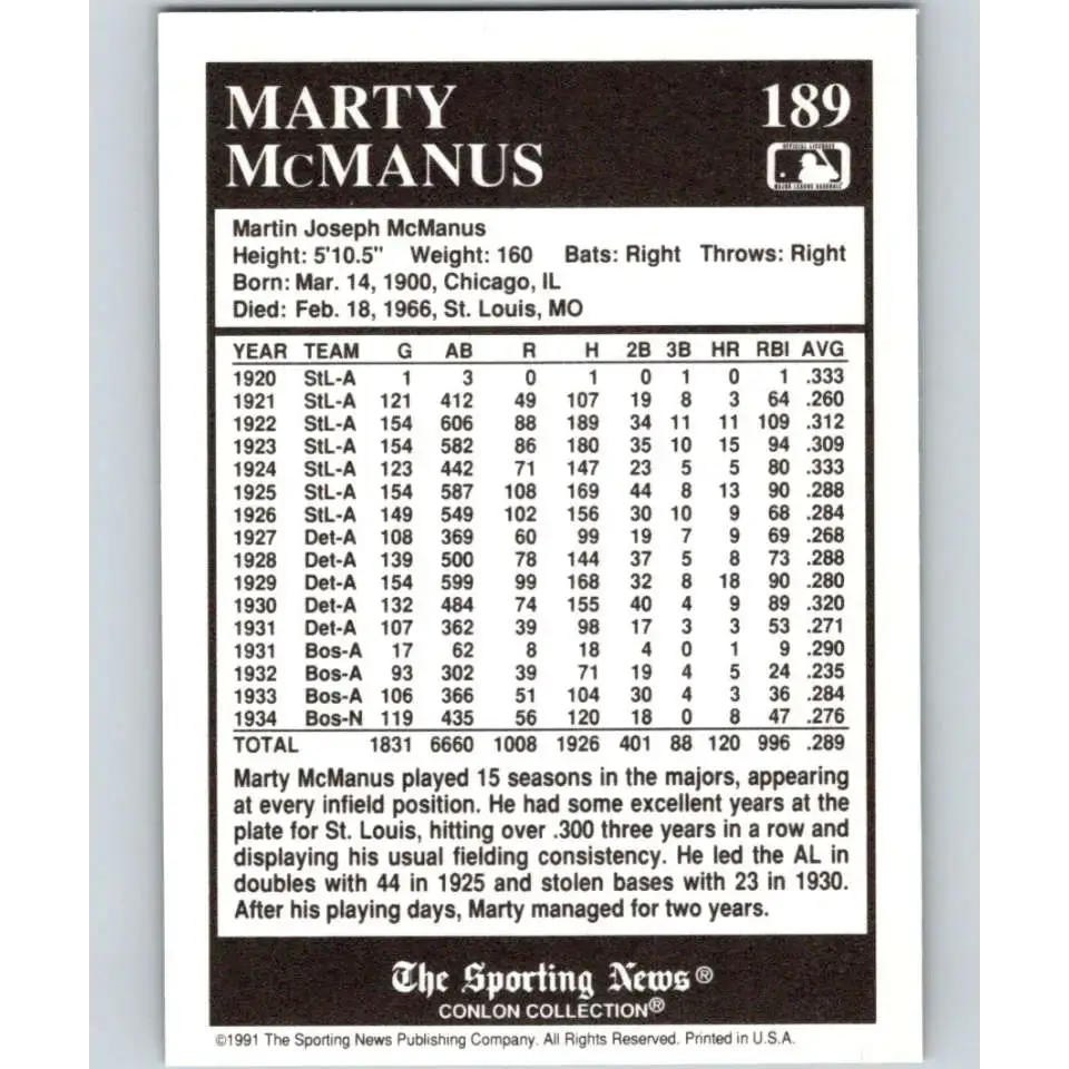 1991 Conlon Collection #189 Marty McManus EX Excellent Boston Red Sox Baseball Card - Baseball Card Single