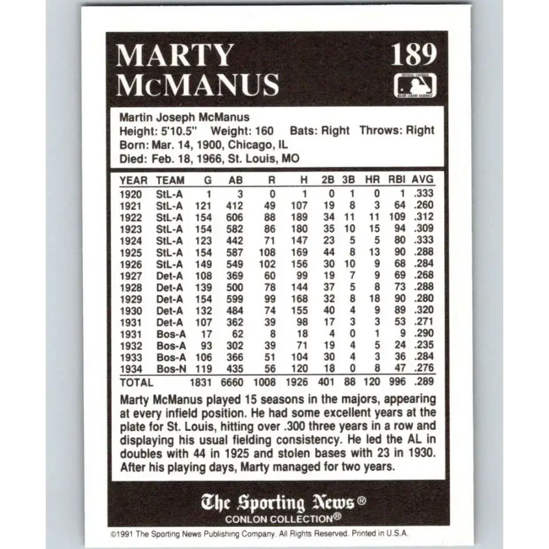 1991 Conlon Collection #189 Marty McManus EX Excellent Boston Red Sox Baseball Card - Baseball Card Single