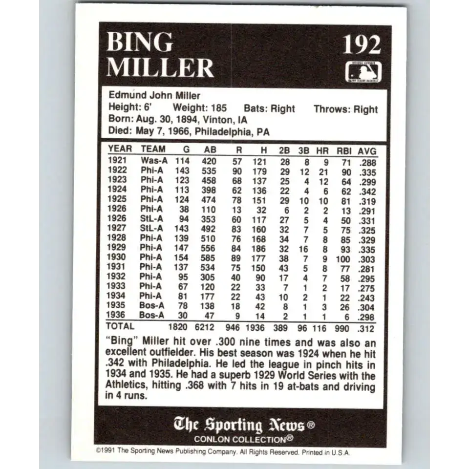 1991 Conlon Collection #192 Bing Miller EX Excellent St. Louis Browns Baseball Card - Baseball Card Single