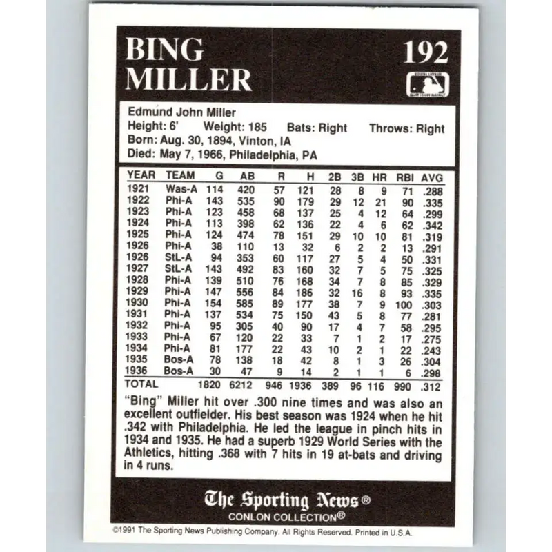 1991 Conlon Collection #192 Bing Miller EX Excellent St. Louis Browns Baseball Card - Baseball Card Single