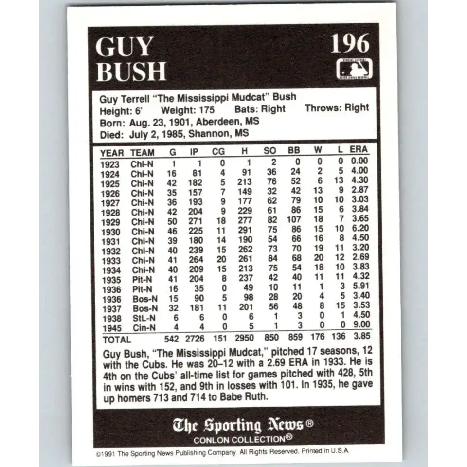 1991 Conlon Collection #196 Guy Bush EX Excellent Pittsburgh Pirates Baseball Card - Baseball Card Single