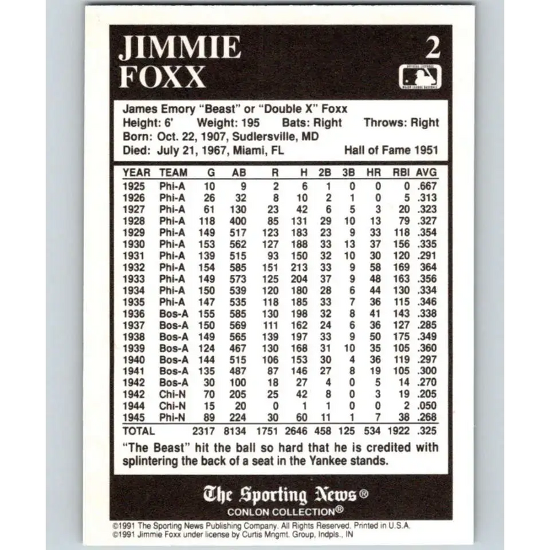 1991 Conlon Collection #2 Jimmie Foxx EX Excellent Philadelphia Athletics Baseball Card - Baseball Card Single