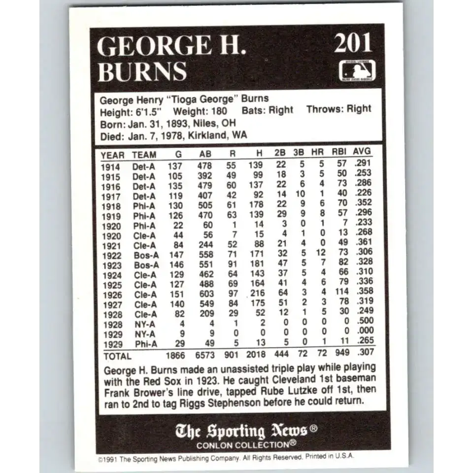 1991 Conlon Collection #201 George Burns EX Excellent Boston Red Sox Baseball Card - Baseball Card Single
