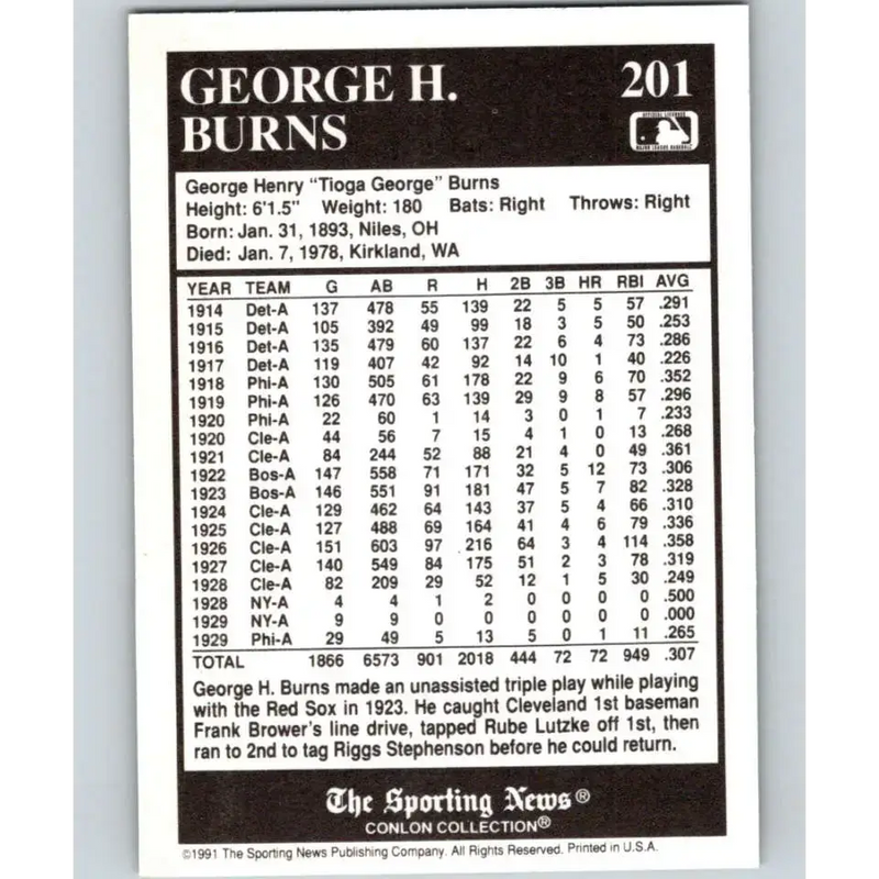 1991 Conlon Collection #201 George Burns EX Excellent Boston Red Sox Baseball Card - Baseball Card Single