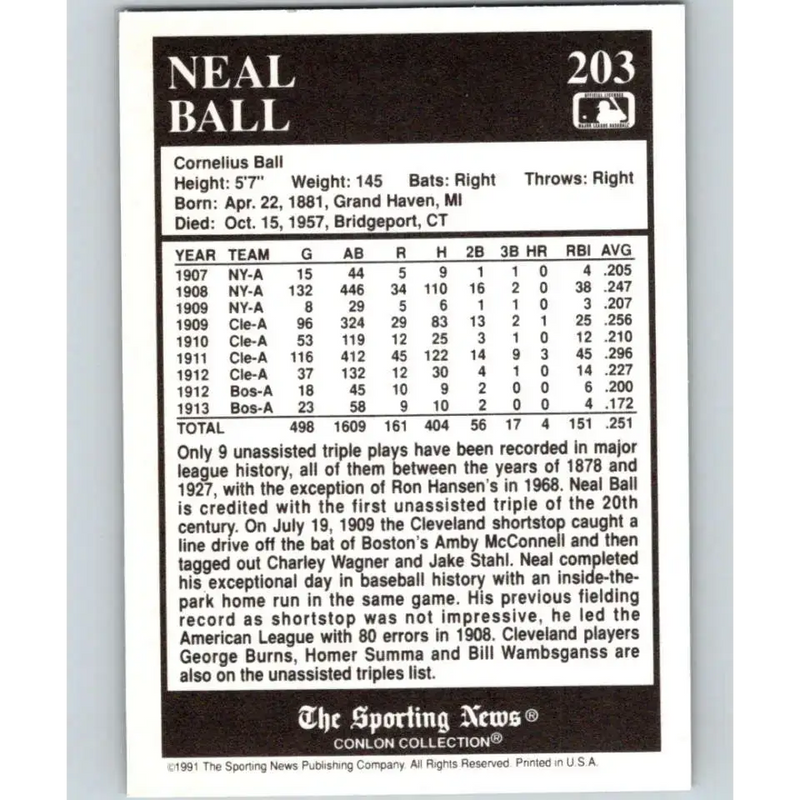 1991 Conlon Collection #203 Neal Ball EX Excellent Cleveland Indians Baseball Card - Baseball Card Single